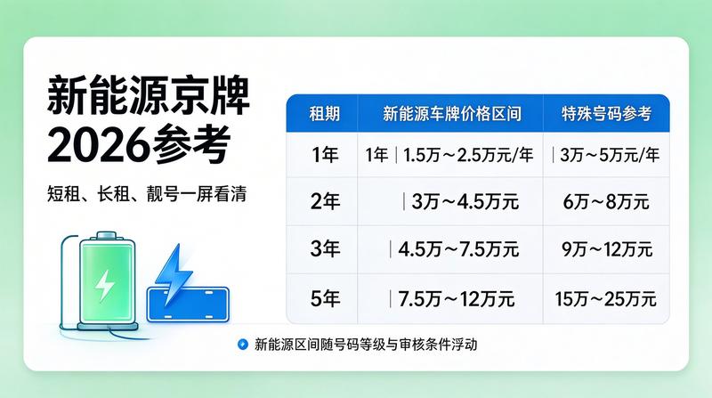 指标交易风险防范