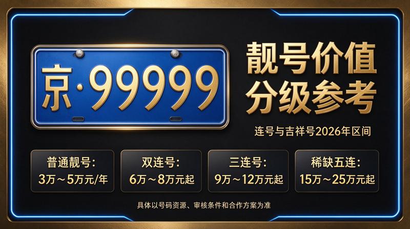 北京小牛京牌团队分析指标市场